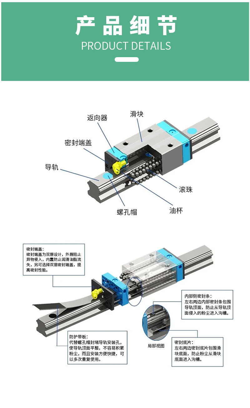 直线导轨滑块