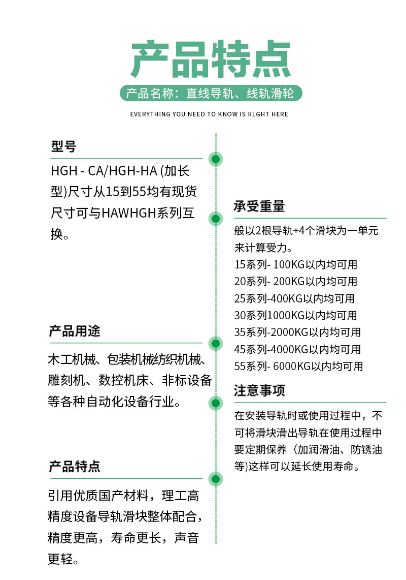 直线导轨滑块