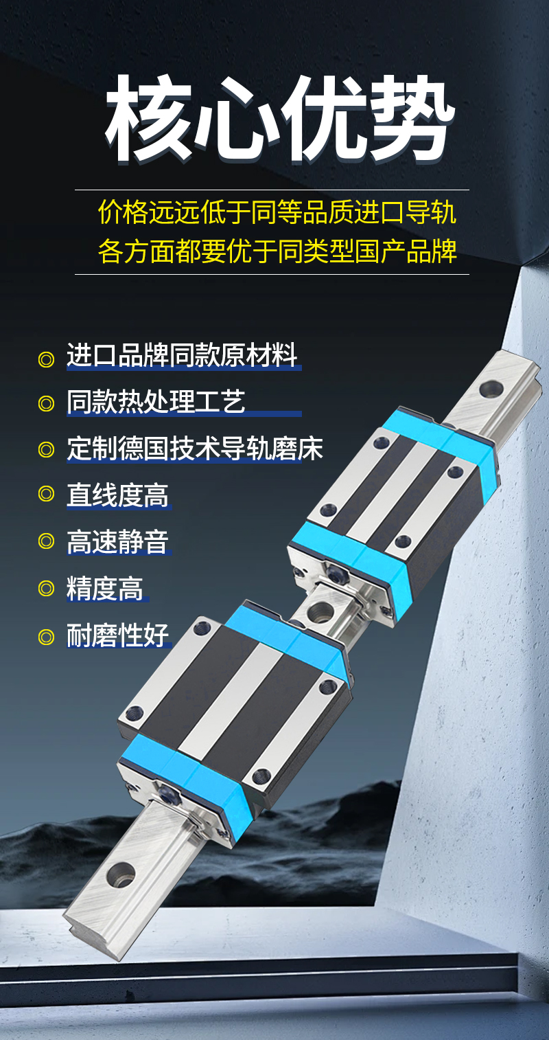 直线导轨滑块